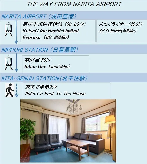 9Min To Kitasenju Sation 6Min To Shopping Street Quiet Area Apartment Tokyo
